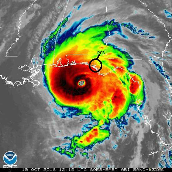 Hurricane Michael (2018)