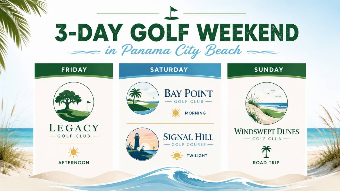 3-day golf weekend itinerary infographic for Panama City Beach showing Friday, Saturday, and Sunday rounds